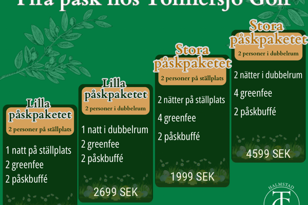 Årets påskpaket